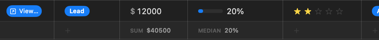 The table's summary row showing a column sum and a median under grouped rows