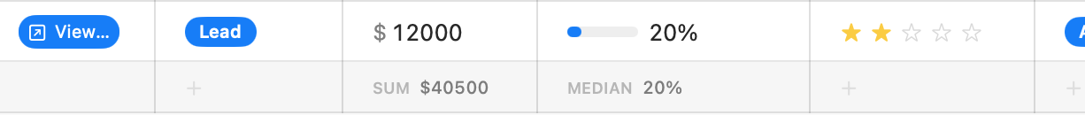 The table's summary row showing a column sum and a median under grouped rows