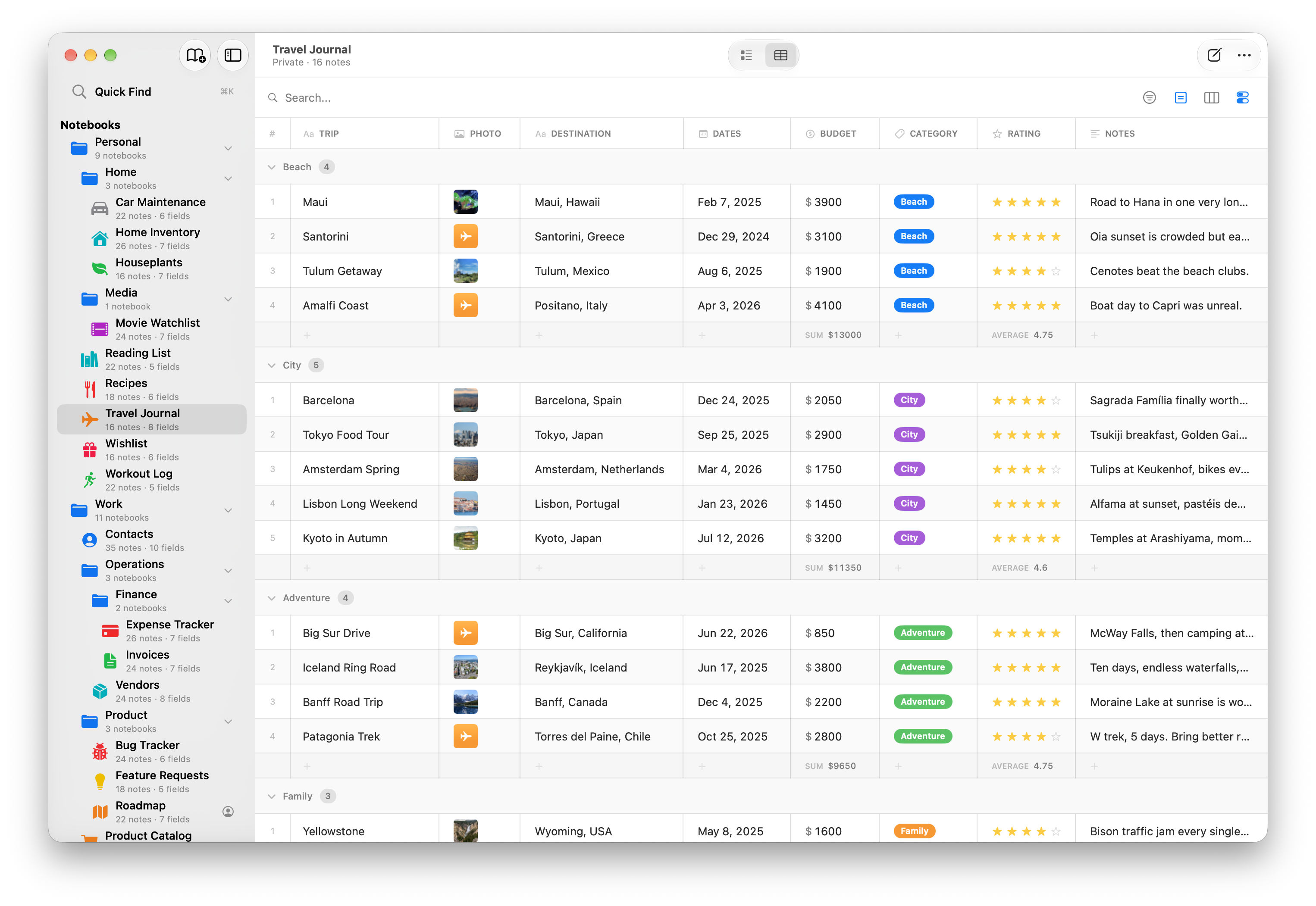 The full table view with columns, row numbers, and populated data
